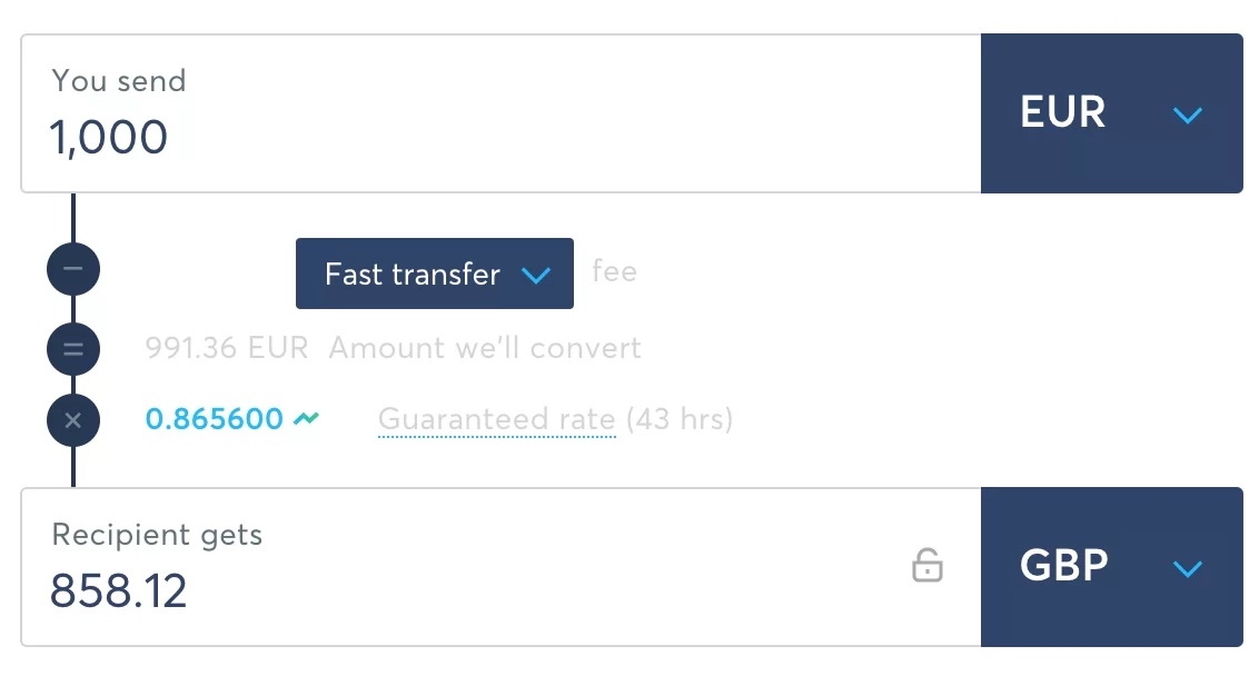 TransferWise Borderless Account: The Complete Review