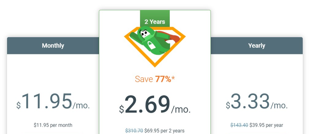 Private Internet Access Prices