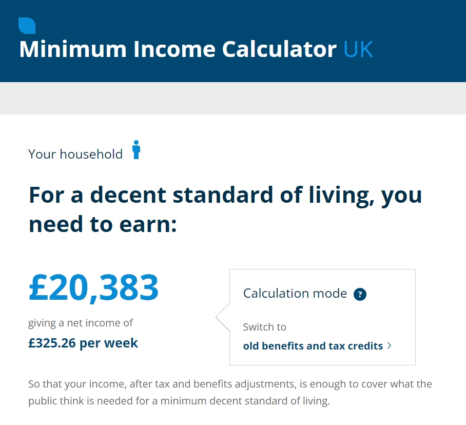 Living Costs In The UK GoVisaFree   Living Costs In The Uk Govisafree 